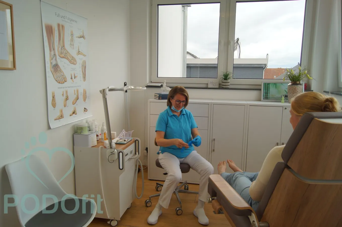 Vorstellung und Vorbereitung der Behandlung